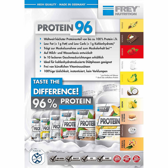Frey Nutrition PROTEIN 96 | 750g - Banane - fitgrade.ch
